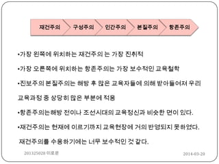재건주의 구성주의 인간주의 본질주의 항존주의
•가장 왼쪽에 위치하는 재건주의 는 가장 진취적
•가장 오른쪽에 위치하는 항존주의는 가장 보수적인 교육철학
•진보주의 본질주의는 해방 후 많은 교육자들에 의해 받아들여져 우리
교육과정 중 상당히 많은 부분에 적용
•항존주의는해방 전이나 조선시대의 교육정신과 비슷한 면이 있다.
•재건주의는 현재에 이르기까지 교육현장에 거의 반영되지 못하였다.
재건주의를 수용하기에는 너무 보수적인 것 같다.
2014-03-20201325028 이로운
 