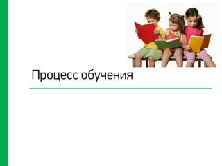 Процесс обучения
 
