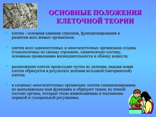 ОСНОВНЫЕ ПОЛОЖЕНИЯОСНОВНЫЕ ПОЛОЖЕНИЯ
КЛЕТОЧНОЙ ТЕОРИИКЛЕТОЧНОЙ ТЕОРИИ
 клетка - основная единица строения, функционирования иклетка - основная единица строения, функционирования и
развития всех живых организмов;развития всех живых организмов;
 клетки всех одноклеточных и многоклеточных организмов сходныклетки всех одноклеточных и многоклеточных организмов сходны
(гомологичны) по своему строению, химическому составу,(гомологичны) по своему строению, химическому составу,
основным проявлениям жизнедеятельности и обмену веществ;основным проявлениям жизнедеятельности и обмену веществ;
 размножение клеток происходит путем их деления, каждая новаяразмножение клеток происходит путем их деления, каждая новая
клетка образуется в результате деления исходной (материнской)клетка образуется в результате деления исходной (материнской)
клетки;клетки;
 в сложных многоклеточных организмах клетки специализированыв сложных многоклеточных организмах клетки специализированы
по выполняемым ими функциям и образуют ткани; из тканейпо выполняемым ими функциям и образуют ткани; из тканей
состоят органы, которые тесно взаимосвязаны и подчиненысостоят органы, которые тесно взаимосвязаны и подчинены
нервной и гуморальной регуляциям.нервной и гуморальной регуляциям.
 