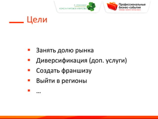  Занять долю рынка
 Диверсификация (доп. услуги)
 Создать франшизу
 Выйти в регионы
 …
Цели
 