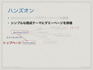 オリジナルテーマを作ろう！
ハンズオン
2014/03/19
htmlとcssでトップのダミーページを構築
シンプルな既成テーマにダミーページを移植
_dummy.html
header.php
footer.php
sidebar.php
ヘッダ
サイドバー
フッタ
パーツ
トップページ home.php
メインコンテンツ
 