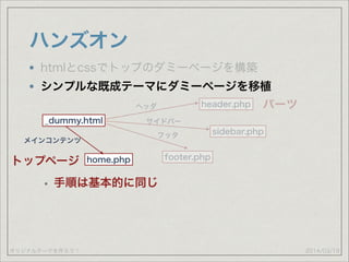 オリジナルテーマを作ろう！
ハンズオン
2014/03/19
htmlとcssでトップのダミーページを構築
シンプルな既成テーマにダミーページを移植
_dummy.html
header.php
footer.php
sidebar.php
ヘッダ
サイドバー
フッタ
パーツ
トップページ home.php
メインコンテンツ
• 手順は基本的に同じ
 
