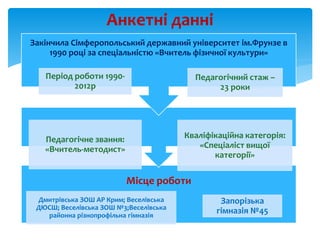 Місце роботи
Дмитрівська ЗОШ АР Крим; Веселівська
ДЮСШ; Веселівська ЗОШ №3;Веселівська
районна різнопрофільна гімназія
Зап...