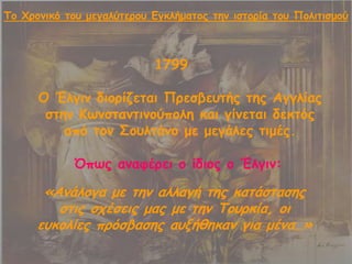1799
Μ Έιγηκ δημνίδεηαη Ννεζβεοηήξ ηεξ Αγγιίαξ
ζηεκ Ηςκζηακηηκμύπμιε θαη γίκεηαη δεθηόξ
από ημκ Ομοιηάκμ με μεγάιεξ ηημέξ.
Όπςξ ακαθένεη μ ίδημξ μ Έιγηκ:
«Ακάιμγα με ηεκ αιιαγή ηεξ θαηάζηαζεξ
ζηηξ ζπέζεηξ μαξ με ηεκ Πμονθία, μη
εοθμιίεξ πνόζβαζεξ αολήζεθακ γηα μέκα…»
Πμ ΢νμκηθό ημο μεγαιύηενμο Γγθιήμαημξ ηεκ ηζημνία ημο Νμιηηηζμμύ
 