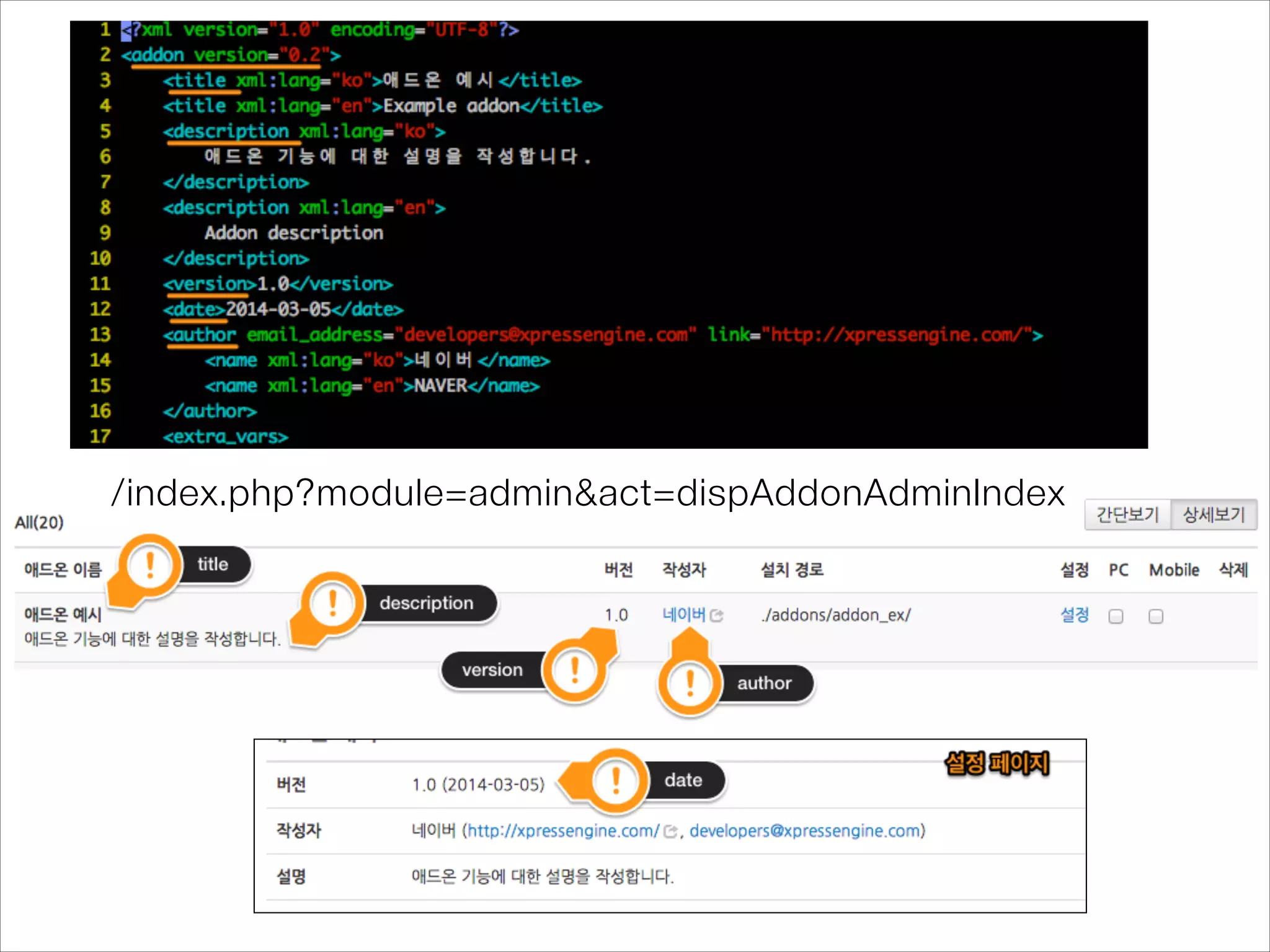 /index.php?module=admin&act=dispAddonAdminIndex
 