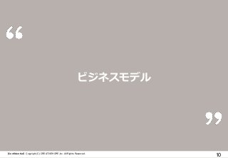 【Confidential】Copyright (C) CREATIVEHOPE,Inc. All Rights Reserved.
ビジネスモデル
10
 