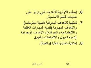 ‫التعليم‬ ‫تصميم‬ 12
6‫على‬ ‫تركز‬ ‫التي‬ ‫للدهداف‬ ‫الولوية‬ ‫إعطاء‬ .
.‫الساسية‬ ‫التعلم‬ ‫نتاجات‬
7(‫معلومات‬ ‫)تنمية‬ ‫المعرفية‬ ‫للدهداف‬ ‫تمثيلها‬ .
‫العقلية‬ ‫المهارات‬ ‫)تنمية‬ ‫المهارية‬ ‫والدهداف‬
‫الوجدانية‬ ‫والدهداف‬ (‫والحركية‬ ‫واالجتماعية‬
.(‫والقيم‬ ‫والتجادهات‬ ‫الميول‬ ‫)تنمية‬
8.(‫)واقعية‬ ‫فعليا‬ ‫تحقيقها‬ ‫إمكانية‬ .
 