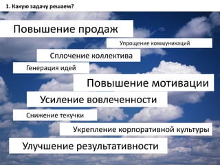 1. Какую задачу решаем?
Повышение продаж
Сплочение коллектива
Генерация идей
Усиление вовлеченности
Повышение мотивации
Снижение текучки
Укрепление корпоративной культуры
Упрощение коммуникаций
Улучшение результативности
 