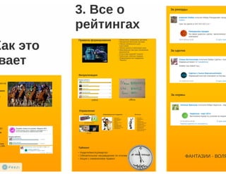 Повышаем продажи при помощи геймификации