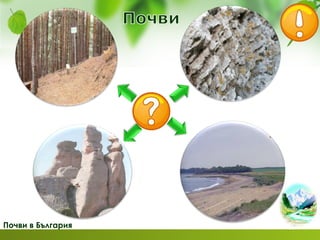 Почви в България
 