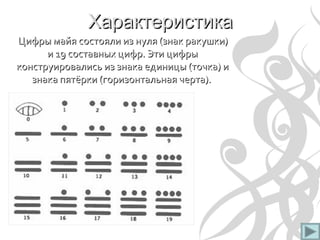 ХарактеристикаХарактеристика
Цифры майя состояли из нуля (знак ракушки)Цифры майя состояли из нуля (знак ракушки)
и 19 составных цифр. Эти цифрыи 19 составных цифр. Эти цифры
конструировались из знака единицы (точка) иконструировались из знака единицы (точка) и
знака пятёрки (горизонтальная черта).знака пятёрки (горизонтальная черта).
 