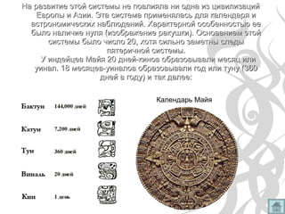 На развитие этой системы не повлияла ни одна из цивилизацийНа развитие этой системы не повлияла ни одна из цивилизаций
Европы и Азии. Эта система применялась для календаря иЕвропы и Азии. Эта система применялась для календаря и
астрономических наблюдений. Характерной особенностью ееастрономических наблюдений. Характерной особенностью ее
было наличие нуля (изображение ракушки). Основанием этойбыло наличие нуля (изображение ракушки). Основанием этой
системы было число 20, хотя сильно заметны следысистемы было число 20, хотя сильно заметны следы
пятеричной системы.пятеричной системы.
У индейцев Майя 20 дней-кинов образовывали месяц илиУ индейцев Майя 20 дней-кинов образовывали месяц или
уинал. 18 месяцев-уиналов образовывали год или туну (360уинал. 18 месяцев-уиналов образовывали год или туну (360
дней в году) и так далее:дней в году) и так далее:
Календарь Майя
 