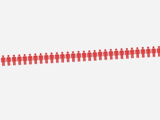 Влияние внешних факторов. Нужны ли теперь ссылки и какие? | Егор Левченко, SEO-аналитик, ARTW