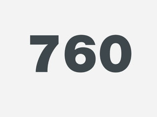 Влияние внешних факторов. Нужны ли теперь ссылки и какие? | Егор Левченко, SEO-аналитик, ARTW