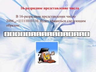 В 16-разрядном представлении число
200610=111110101102 будет храниться следующим
образом:
16-разрядное представление числа
 