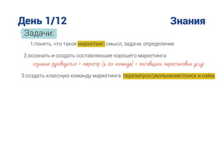 День 1/12 Знания
1.понять, что такое маркетинг: смысл, задачи, определение
2.осознать и создать составляющие хорошего маркетинга
сознание руководителя + маркетер (и его команда) + поставщики маркетинговых услуг
3.создать классную команду маркетинга: перезапуск/увольнение/поиск и найм
Задачи:
 