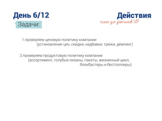 День 6/12 Действия
Задачи:
только для участников VIP
1.проверяем ценовую политику компании
(установление цен, скидки, надбавки, трюки, демпинг)
2.проверяем продуктовую политику компании
(ассортимент, голубые океаны, пакеты, жизненный цикл,
блокбастеры и бестселлеры)
 