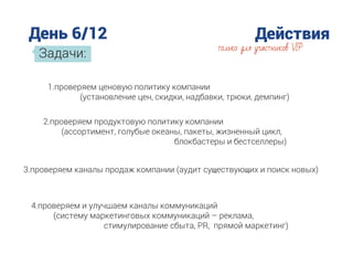 День 6/12 Действия
Задачи:
только для участников VIP
1.проверяем ценовую политику компании
(установление цен, скидки, надбавки, трюки, демпинг)
2.проверяем продуктовую политику компании
(ассортимент, голубые океаны, пакеты, жизненный цикл,
блокбастеры и бестселлеры)
3.проверяем каналы продаж компании (аудит существующих и поиск новых)
4.проверяем и улучшаем каналы коммуникаций
(систему маркетинговых коммуникаций – реклама,
стимулирование сбыта, PR, прямой маркетинг)
 