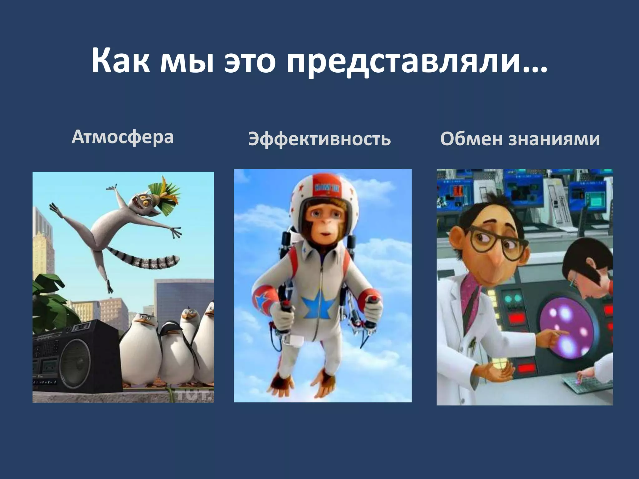 Как мы это представляли…
Атмосфера Эффективность Обмен знаниями
 