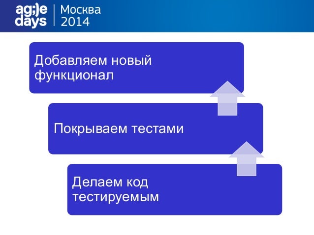 Легаси код что это Легаси код что это