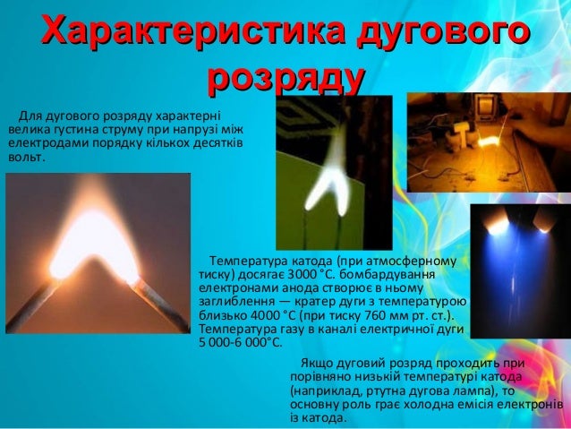 самостыйний розряд