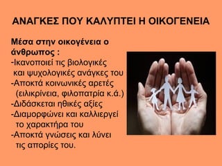 ΑΝΑΓΚΕΣ ΠΟΥ ΚΑΛΥΠΤΕΙ Η ΟΙΚΟΓΕΝΕΙΑ
Μέσα στην οικογένεια ο
άνθρωπος :
-Ικανοποιεί τις βιολογικές
και ψυχολογικές ανάγκες του...