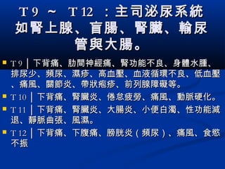 T 9T 9 ～～ T 12T 12 ：主司泌尿系統：主司泌尿系統
如腎上腺、盲腸、腎臟、輸尿如腎上腺、盲腸、腎臟、輸尿
管與大腸。管與大腸。
 T 9 │T 9 │ 下背痛、肋間神經痛、腎功能不良、身體水腫、下背痛、肋間神經痛、腎功能不良、身體水腫、
排尿少、頻尿、濕疹、高血壓、血液循環不良、低血壓排尿少、頻尿、濕疹、高血壓、血液循環不良、低血壓
、痛風、關節炎、帶狀疱疹、前列腺障礙等。、痛風、關節炎、帶狀疱疹、前列腺障礙等。
 T 10 │T 10 │ 下背痛、腎臟炎、倦怠疲勞、痛風、動脈硬化。下背痛、腎臟炎、倦怠疲勞、痛風、動脈硬化。
 T 11 │T 11 │ 下背痛、腎臟炎、大腸炎、小便白濁、性功能減下背痛、腎臟炎、大腸炎、小便白濁、性功能減
退、靜脈曲張、風濕。退、靜脈曲張、風濕。
 T 12 │T 12 │ 下背痛、下腹痛、膀胱炎（頻尿）、痛風、食慾下背痛、下腹痛、膀胱炎（頻尿）、痛風、食慾
不振不振
 