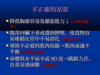 不正確的站姿不正確的站姿
 降低胸廓容量及擴張能力↓降低胸廓容量及擴張能力↓ (( 心肺功能心肺功能
差差 ))
 腹部內臟下垂或遭到擠壓，使食物容腹部內臟下垂或遭到擠壓，使食物容
易堆積在胃中不易消化易堆積在胃中不易消化 (( 消化不良消化不良 ))
 導致不必要的肌肉收縮→肌肉兩邊不導致不必要的肌肉收縮→肌肉兩邊不
平衡平衡 (( 身體的歪斜身體的歪斜 ))
 身體與水平面不成身體與水平面不成 9090 度→跳躍力差、度→跳躍力差、
負重易感困難負重易感困難 (( 易疲倦易疲倦 ))
 