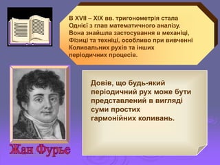 тригонометрія це просто | PPT
