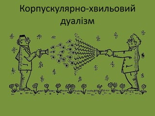 Корпускулярно-хвильовий
дуалізм
 