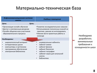Материально-техническая база
Необходимо
разработать
минимальные
требования к
оснащенности школ
Инфокоммуникационная система
школы
Учебные помещения
Цель: Цель:
•Организация онлайн обучения
•Доступ к электронным ресурсам
•Онлайн общение всех участников
образовательного процесса
•Развитие исследовательских навыков
•Использование полученных знаний на
практике, умение их интегрировать
•Умение вести проектные работы в
команде
Необходимы:
• широкополосный интернет
• интерактивные доски
• компьютеры и оргтехника
• программное обеспечение
• электронная библиотека
• универсальные кабинеты
• кабинет химии
• кабинет физики
• кабинет биологии
• кабинет географии
• кабинет науки для начальной
школы
• библиотека
8
 