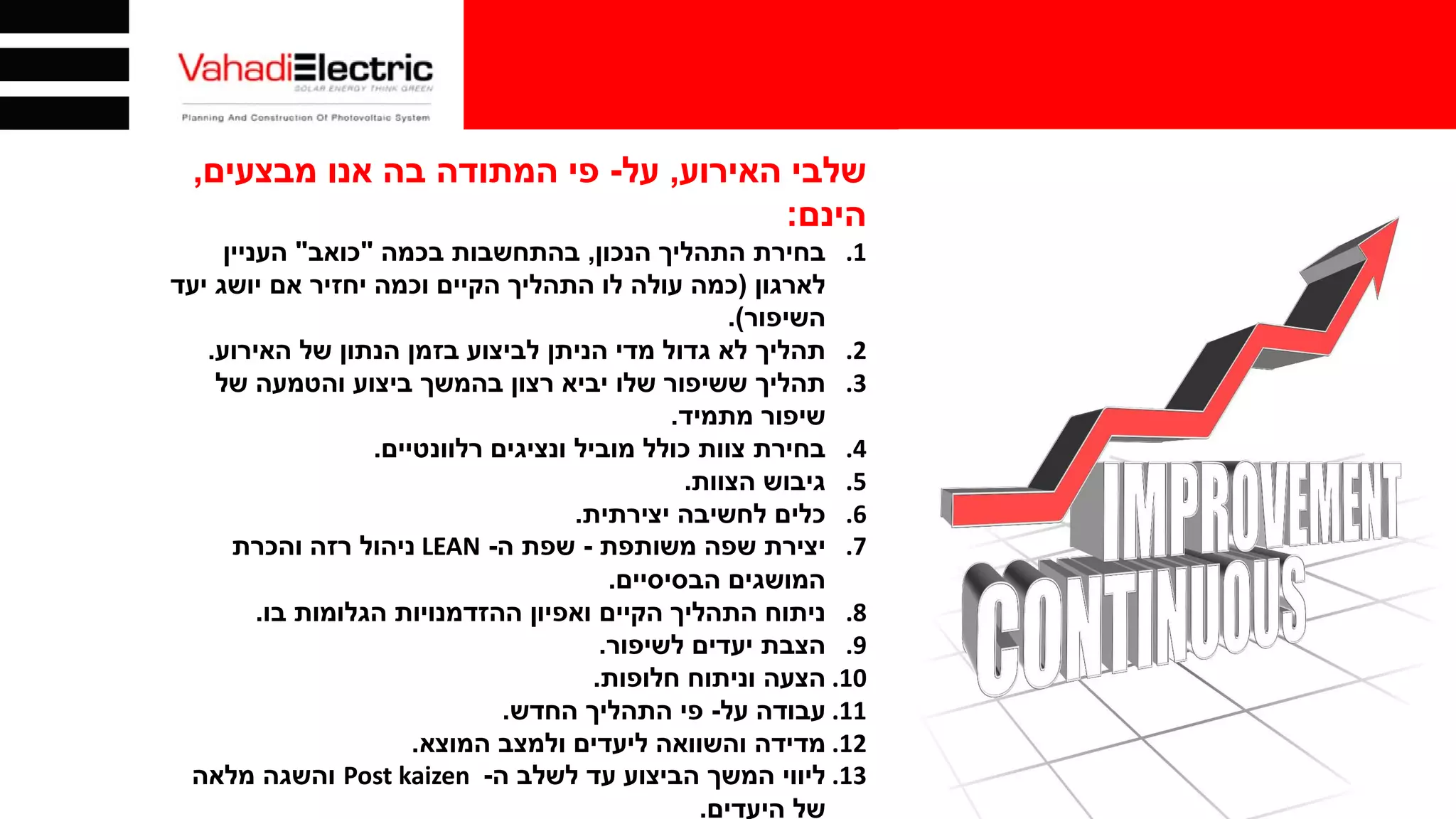 ‫האירוע‬ ‫שלבי‬,‫על‬-‫מבצעים‬ ‫אנו‬ ‫בה‬ ‫המתודה‬ ‫פי‬,
‫הינם‬:
.1‫בחירת‬‫הנכון‬ ‫התהליך‬,‫בכמה‬ ‫בהתחשבות‬"‫כואב‬"‫העניין‬
‫לארגון‬)‫יעד‬ ‫יושג‬ ‫אם‬ ‫יחזיר‬ ‫וכמה‬ ‫הקיים‬ ‫התהליך‬ ‫לו‬ ‫עולה‬ ‫כמה‬
‫השיפור‬.(
.2‫תהליך‬‫האירוע‬ ‫של‬ ‫הנתון‬ ‫בזמן‬ ‫לביצוע‬ ‫הניתן‬ ‫מדי‬ ‫גדול‬ ‫לא‬.
.3‫תהליך‬‫של‬ ‫והטמעה‬ ‫ביצוע‬ ‫בהמשך‬ ‫רצון‬ ‫יביא‬ ‫שלו‬ ‫ששיפור‬
‫מתמיד‬ ‫שיפור‬.
.4‫בחירת‬‫רלוונטיים‬ ‫ונציגים‬ ‫מוביל‬ ‫כולל‬ ‫צוות‬.
.5‫גיבוש‬‫הצוות‬.
.6‫כלים‬‫יצירתית‬ ‫לחשיבה‬.
.7‫יצירת‬‫משותפת‬ ‫שפה‬-‫ה‬ ‫שפת‬-LEAN‫ניהול‬‫והכרת‬ ‫רזה‬
‫הבסיסיים‬ ‫המושגים‬.
.8‫ניתוח‬‫בו‬ ‫הגלומות‬ ‫ההזדמנויות‬ ‫ואפיון‬ ‫הקיים‬ ‫התהליך‬.
.9‫הצבת‬‫לשיפור‬ ‫יעדים‬.
.10‫הצעה‬‫חלופות‬ ‫וניתוח‬.
.11‫עבודה‬‫על‬-‫החדש‬ ‫התהליך‬ ‫פי‬.
.12‫מדידה‬‫המוצא‬ ‫ולמצב‬ ‫ליעדים‬ ‫והשוואה‬.
.13‫ליווי‬‫ה‬ ‫לשלב‬ ‫עד‬ ‫הביצוע‬ ‫המשך‬-Post kaizen‫והשגה‬‫מלאה‬
‫היעדים‬ ‫של‬.
 