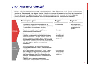 СТАРТАПИ: ПРОГРАМА ДІЙ
•  Збільшення числа
інноваційних компаній
та надходжень до
бюджету
РезультатРекомендовані кроки Ресурси
•  Організаційні
•  Законодавчі
•  Фінансування в
залежності від
національного
пріоритету
•  Фінансування в
залежності від
національного
пріоритету
•  «Пропаганда» інноваційного підприємництва на
найвищому рівні. Співпраця з міжнародними програмами
зі стимулювання підприємницької діяльності
•  Спрощення процедури відкриття українськими
громадянами компаній закордоном
•  Покращення інститутів розвитку та стимулювання
створення підприємницької екосистеми: запрошення
іноземних доповідачів з лекціями, видання ділової та
наукової літератури, інноваційні премії, введення у всіх
обласних адміністраціях штатної одиниці, що відповідає
за розвиток та пропаганду екосистеми інновацій на своїй
території, підтримка та розвиток інноваційних
конференцій
•  Зміни в законодавстві, що дозволяють покращити
корпоративне управління та захист прав міноритарних
інвесторів
•  Запуск проекту аналогічного проекту “Yozma” в Ізраїлі,
який став імпульсом технологічного прориву країни
•  Заснування Державної Венчурної Компанії для ко-
інвестицій в найкращі проекти спільно з приватним
капіталом. Забезпечення грантової підтримки кращим
проектам
•  Створення інститутів розвитку для допомоги
університетам комерціалізувати наукові розробки
•  Україна має успішні історії створення ІТ стартапів вартістю в $50-100 млн, і їх число зростає експоненційно
•  Українці за походженням, такі як Макс Левчин (PayPal) та Ян Коум (Whatsapp), створюють багатомільярдні
бізнеси при наявності правильної венчурної екосистеми, розвиток якої, зокрема, залежить від уряду
•  Досвід Ізраїлю та країн Прибалтики дає приклад створення мільярдних технологічних компаній
16
Довго-
строково
Коротко-
строково
 