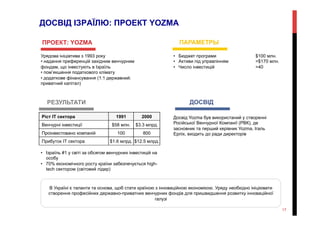ДОСВІД ІЗРАЇЛЮ: ПРОЕКТ YOZMA
Урядова ініціатива з 1993 року
• надання преференцій західним венчурним
фондам, що інвестують в Ізраїль
• пом’якшення податкового клімату
• додаткове фінансування (1:1 державний:
приватний капітал)
В Україні є таланти та основа, щоб стати країною з інноваційною економікою. Уряду необхідно ініціювати
створення професійних державно-приватних венчурних фондів для пришвидшення розвитку інноваційної
галузі
ДОСВІД
ПРОЕКТ: YOZMA
РЕЗУЛЬТАТИ
ПАРАМЕТРЫ
•  Бюджет програми $100 млн.
•  Активи під управлінням >$170 млн.
•  Число інвестицій >40
Досвід Yozma був використаний у створенні
Російської Венчурної Компанії (РВК), де
засновник та перший керівник Yozma, Ігаль
Ерліх, входить до ради директорів
Ріст ІТ сектора 1991 2000
Венчурні інвестиції $58 млн. $3.3 млрд.
Проінвестовано компаній 100 800
Прибуток ІТ сектора $1.6 млрд. $12.5 млрд.
•  Ізраїль #1 у світі за обсягом венчурних інвестицій на
особу
•  70% економічного росту країни забезпечується high-
tech сектором (світовий лідер)
17
 