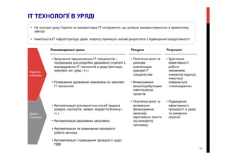 ІТ ТЕХНОЛОГІЇ В УРЯДІ
• Зростання
ефективності
роботи
чиновників,
зниження корупції,
інвестиції
повернуться
«тисячократно»
• Підвищення
ефективності,
прозорості в уряді
та зниження
корупції
РезультатРекомендовані кроки Ресурси
• Політична воля та
ринкова
компенсація
кращим ІТ
спеціалістам
• Фінансування
високоприбуткових
інвестиційних
проектів
• Політична воля та
мінімальне
фінансування
(можливі
європейські гранти
під конкретну
програму)
• Залучення першокласних ІТ спеціалістів і
підприємців для розробки державної стратегії з
впровадження ІТ технологій в уряді (митниця,
закупівлі, ел. уряд і т.і.)
• Розміщення державних замовлень по закупівлі
ІТ технологій
• Автоматизація різноманітних служб (видача
довідок, паспортів, заявок, відкриття бізнесу і
т.і.)
• Автоматизація державних закупівель
• Автоматизація та підвищення прозорості
роботи митниці
• Автоматизація і підвищення прозорості щодо
ПДВ
•  На сьогодні уряд України не використовує ІТ інструменти, що успішно використовуються в приватному
секторі
•  Інвестиції в ІТ інфраструктуру держ. апарату принесуть вагомі результати з підвищення продуктивності
18
Довго-
строково
Коротко-
строково
 
