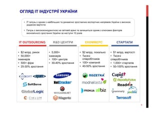 IT OUTSOURCING
ОГЛЯД ІТ ІНДУСТРІЇ УКРАЇНИ
•  $2 млрд. ринок
•  50,000+
інженерів
•  500+ фірм
•  25-30% зростання
•  5,000+
інженерів
•  100+ центрів
•  30-40% зростання
R&D ЦЕНТРИ
•  $1 млрд. вартості
•  Тисячі
співробітників
•  1,000+ стартапів
•  50-100% зростання
СТАРТАПИ
•  $2 млрд. локально
•  Тисячі
співробітників
•  100+ компаній
•  40-50% зростання
ЕКОММЕРС
•  ІT галузь є одним з найбільших та динамічно зростаючих експортних напрямків України з високою
доданою вартістю
•  Галузь є висококонкурентною на світовій арені та залишиться одним з ключових факторів
економічного зростання України за наступні 10 років
8
 