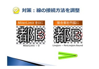 MiterLimit 򣰤
MiterLimit = 0
Ӻϲһ
LineJoin = PenLineJoin.Round
 