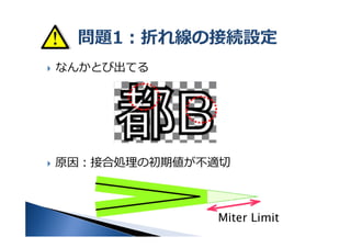 ʤ󤫤ȤӳƤ
ԭ򣺽ӺτIγڂm
Miter Limit
 