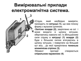 електровимірювальні прилади | PPT