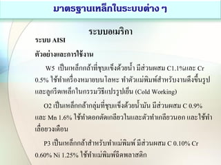 ระบบอเมริกา
ระบบ AISI
ตัวอย่างและการใช้งาน
W5 เป็นเหล็กกล้าที่ชุบแข็งด้วยน้า มีส่วนผสม C1.1%และ Cr
0.5% ใช้ทาเครื่องหมายบนโลหะ ทาตัวแม่พิมพ์สาหรับงานดึงขึ้นรูป
และลูกรีดเหล็กในกรรมวิธีแปรรูปเย็น (Cold Working)
O2 เป็นเหล็กกล้ากลุ่มที่ชุบแข็งด้วยน้ามัน มีส่วนผสม C 0.9%
และ Mn 1.6% ใช้ทาดอกตัดเกลียวในและตัวทาเกลียวนอก และใช้ทา
เลื่อยวงเดือน
P3 เป็นเหล็กกล้าสาหรับทาแม่พิมพ์มีส่วนผสม C 0.10% Cr
0.60% Ni 1.25% ใช้ทาแม่พิมพ์ฉีดพลาสติก
 