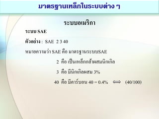 ระบบอเมริกา
ระบบ SAE
ตัวอย่าง : SAE 2 3 40
หมายความว่า SAE คือ มาตรฐานระบบSAE
2 คือ เป็นเหล็กกล้าผสมนิกเกิล
3 คือ มีนิกเกิลผสม 3%
40 คือ มีคาร์บอน 40 = 0.4% (40/100)
 