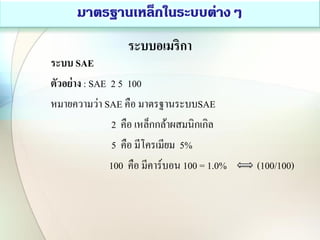 ระบบอเมริกา
ระบบ SAE
ตัวอย่าง : SAE 2 5 100
หมายความว่า SAE คือ มาตรฐานระบบSAE
2 คือ เหล็กกล้าผสมนิกเกิล
5 คือ มีโครเมียม 5%
100 คือ มีคาร์บอน 100 = 1.0% (100/100)
 