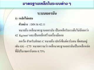 ระบบเยอรมัน
1) เหล็กไม่ผสม
ตัวอย่าง : DIN St 42.11
หมายถึง เหล็กมาตรฐานเยอรมัน เป็นเหล็กรับแรงดึงไม่น้อยกว่า
42 Kg/mm² และเป็นเหล็กสร้างเครื่องมือกล
ยกเว้น สาหรับอักษร C หมายถึง เปอร์เซ็นต์คาร์บอน ที่ผสมอยู่
เช่น GG – C75 หมายความว่า เหล็กมาตรฐานเยอรมันเป็นเหล็กหล่อ
ที่มีปริมาณคาร์บอน 0.75%
 