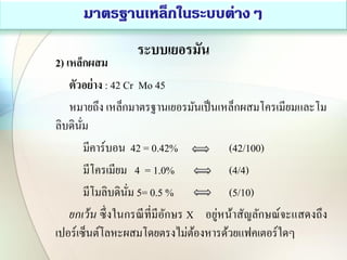 ระบบเยอรมัน
2) เหล็กผสม
ตัวอย่าง : 42 Cr Mo 45
หมายถึง เหล็กมาตรฐานเยอรมันเป็นเหล็กผสมโครเมียมและโม
ลิบดินั่ม
มีคาร์บอน 42 = 0.42% (42/100)
มีโครเมียม 4 = 1.0% (4/4)
มีโมลิบดินั่ม 5= 0.5 % (5/10)
ยกเว้น ซึ่งในกรณีที่มีอักษร X อยู่หน้าสัญลักษณ์จะแสดงถึง
เปอร์เซ็นต์โลหะผสมโดยตรงไม่ต้องหารด้วยแฟคเตอร์ใดๆ
 