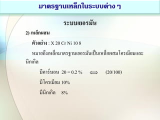ระบบเยอรมัน
2) เหล็กผสม
ตัวอย่าง : X 20 Cr Ni 10 8
หมายถึงเหล็กมาตรฐานเยอรมันเป็นเหล็กผสมโครเมียมและ
นิกเกิล
มีคาร์บอน 20 = 0.2 % (20/100)
มีโครเมียม 10%
มีนิกเกิล 8%
 