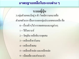 ระบบญี่ปุ่ น
3.กลุ่มตัวเลขจะมีอยู่ 4 ตัว โดยมีความหมายคือ
ตัวเลขตัวแรก เป็นการแยกกลุ่มประเภทของเหล็ก คือ
0 = เรื่องทั่วๆไป การทดสอบและกฎต่างๆ
1 = วิธีวิเคราะห์
2 = วัตถุดิบ เหล็กดิบ ธาตุผสม
3 = เหล็กกล้าคาร์บอน
4 = เหล็กกล้าผสม
5 = เหล็กกล้าหล่อ และเหล็กหล่อ
9 = เบ็ดเตล็ด และคาแนะนา
 