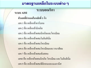ระบบอเมริกา
ระบบ AISI
ตัวเลขที่กาหนดในหลักที่ 1 คือ
เลข 1 คือ เหล็กกล้าคาร์บอน
เลข 2 คือ เหล็กกล้านิกเกิล
เลข 3 คือ เหล็กกล้าผสมนิกเกิลและโครเมียม
เลข 4 คือ เหล็กกล้าผสมโมลิบดินั่ม
เลข 5 คือ เหล็กกล้าผสมโครเมียม
เลข 6 คือ เหล็กกล้าผสมโครเมียมและวานาเดียม
เลข 7 คือ เหล็กกล้าผสมทังเสตน
เลข8 คือ เหล็กกล้าผสมนิกเกิล โครเมียม และโมลิบดินั่ม
เลข 9 คือ เหล็กกล้าผสมซิลิกอนและแมงกานีส
 