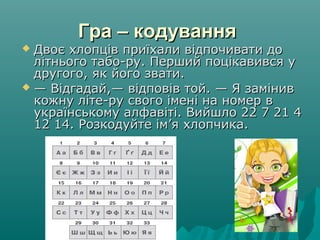 Гра – кодуванняГра – кодування
 Двоє хлопців приїхали відпочивати доДвоє хлопців приїхали відпочивати до
літнього табо­ру. Перший поцікавився улітнього табо­ру. Перший поцікавився у
другого, як його звати.другого, як його звати.
 —— Відгадай,— відповів той. — Я замінивВідгадай,— відповів той. — Я замінив
кожну літе­ру свого імені на номер вкожну літе­ру свого імені на номер в
українському алфавіті. Вийшло 22 7 21 4українському алфавіті. Вийшло 22 7 21 4
12 14.12 14. Розкодуйте ім’я хлопчика.Розкодуйте ім’я хлопчика.
 