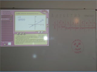 Угледни час математике