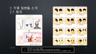 26by 토니토닉
1. 유전적 요인 : 20 ~ 30%가 가족력.
2. 자가 면역 : 모발 일부분을 이물질로 인식하여 항체 생성으로 인한 탈모.
3. 환경 인자 : 약 20% 내외에서 스트레스로 인한 탈모 관여. 또한 바이러스 및 신경물질의 이상등.
 